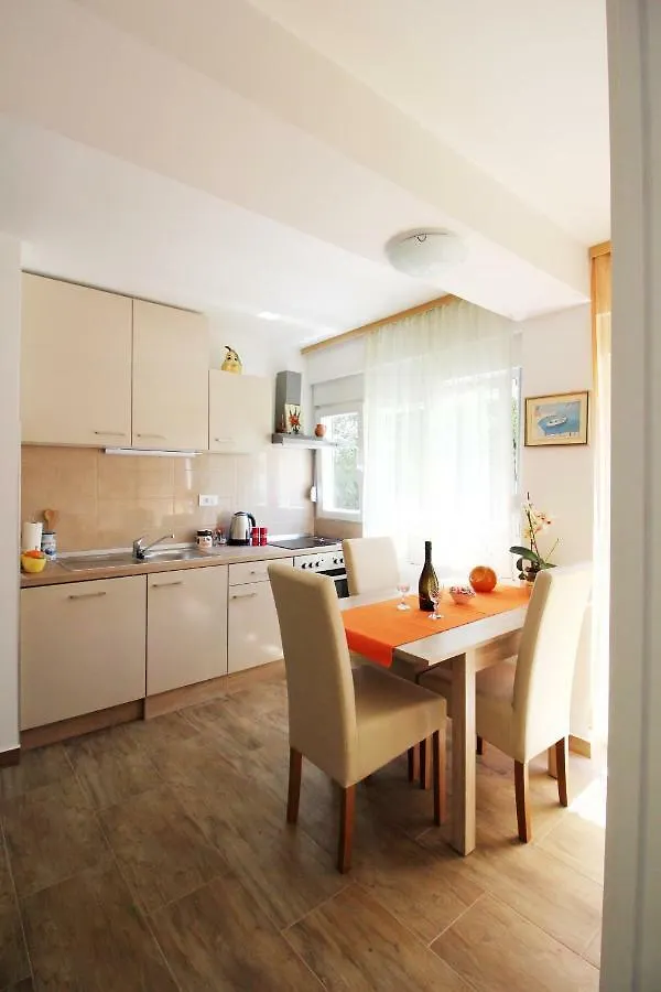 Apartment Totko contacts